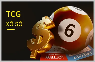 Chương trình VIP độc quyền TG88 V Pro
